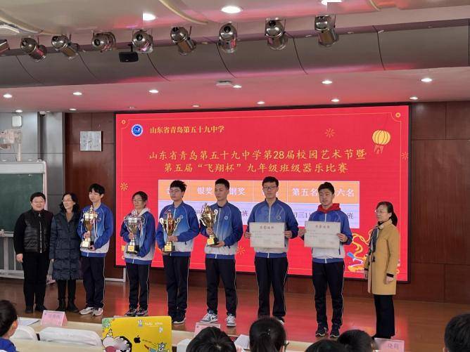 全环境立德树人:龙腾虎跃志千里,金鼎少年启新篇_家长_同学_青岛