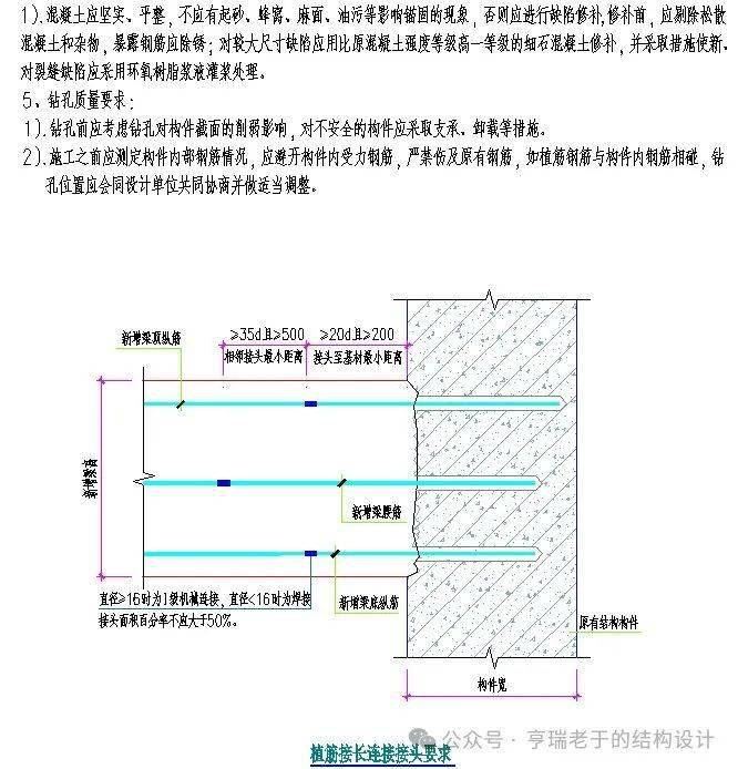 植筋设计总说明及通用节点大样