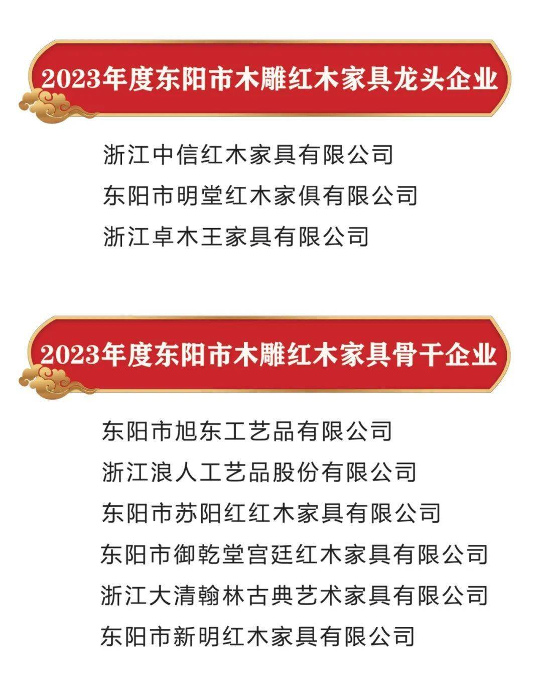 【东城简报】东阳这些足浴店,公共浴室,酒店等场所检测不合格