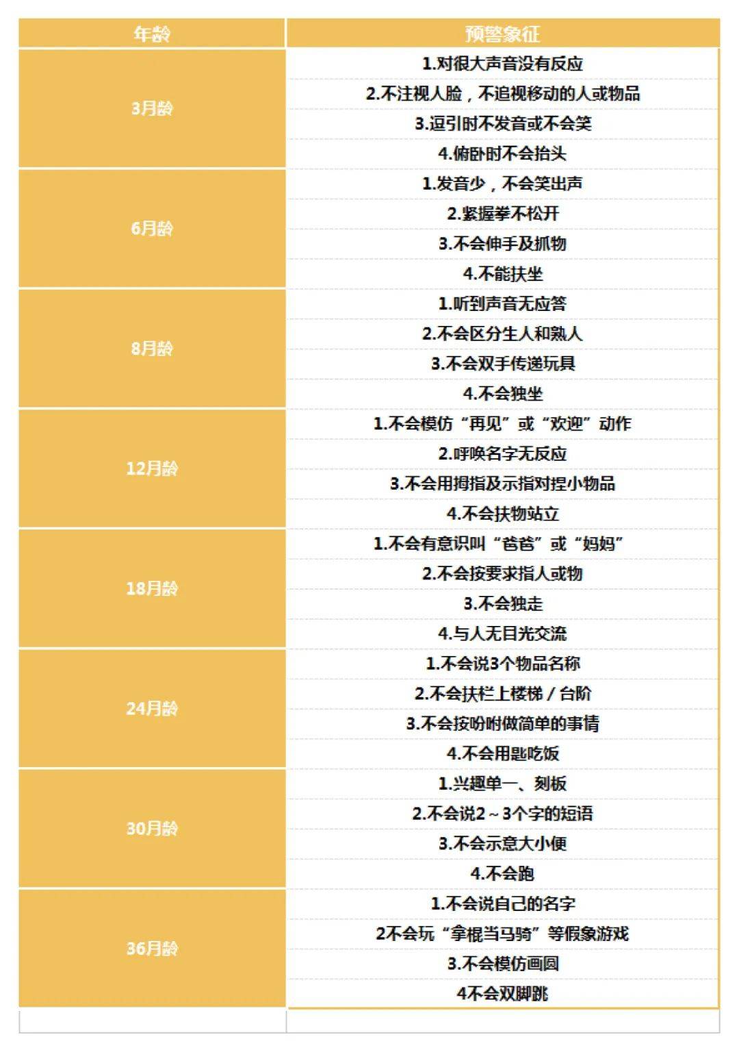 微信号申请_手机信号怎么申请微信_微信的信号