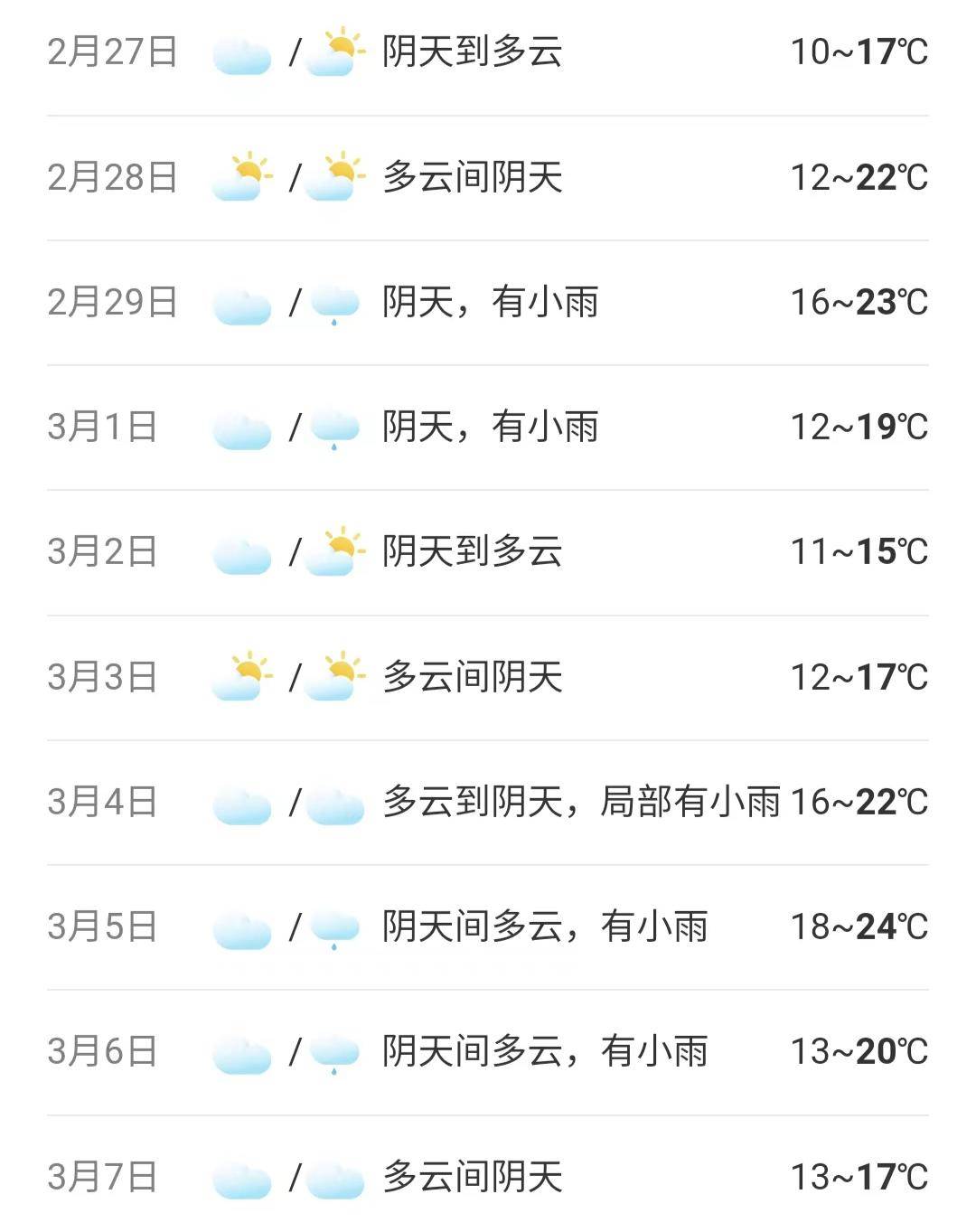 顺德本周天气将先暖后冷!_气温_广东_影响