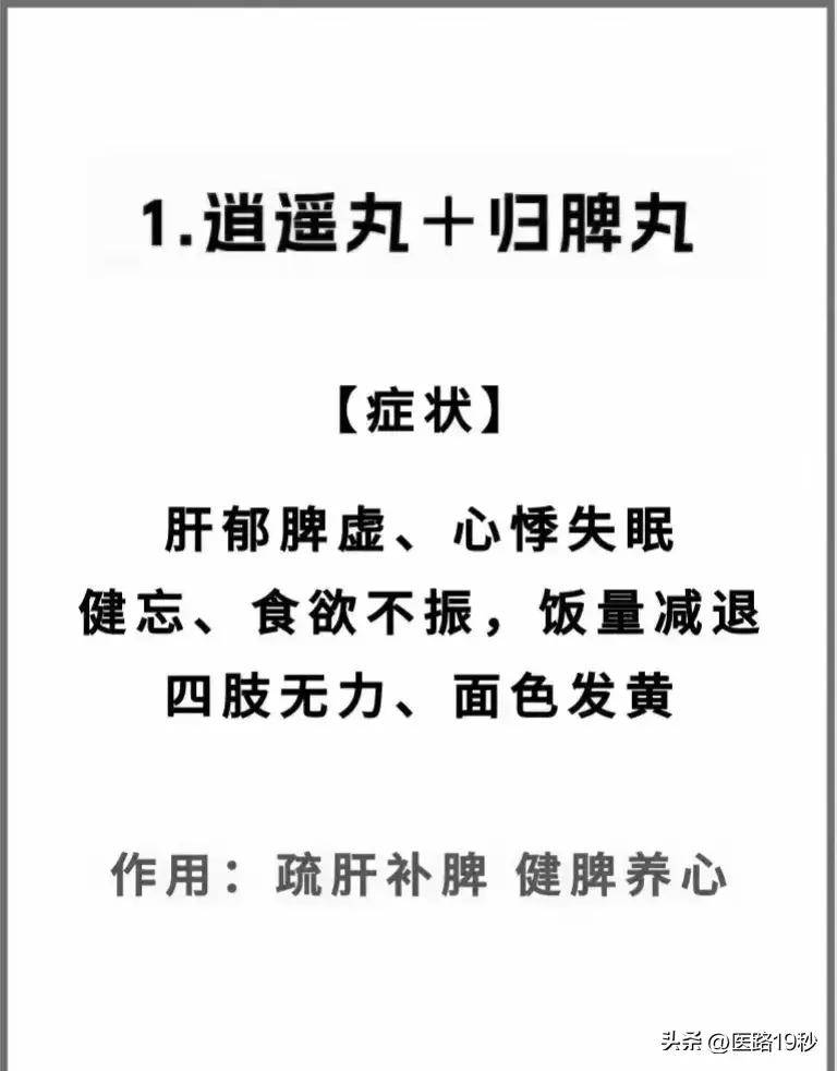 逍遥丸搭配好,肝气一通百病消,无结节!