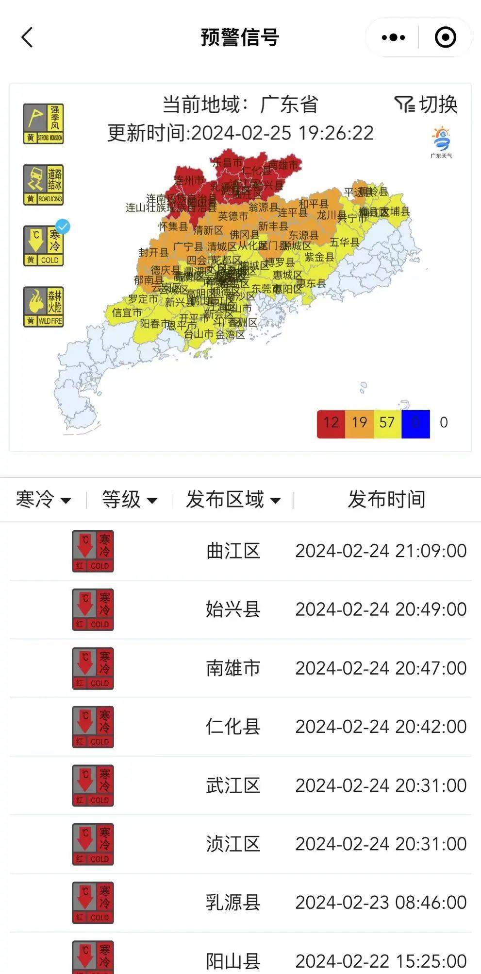 南方_广东_冷空气