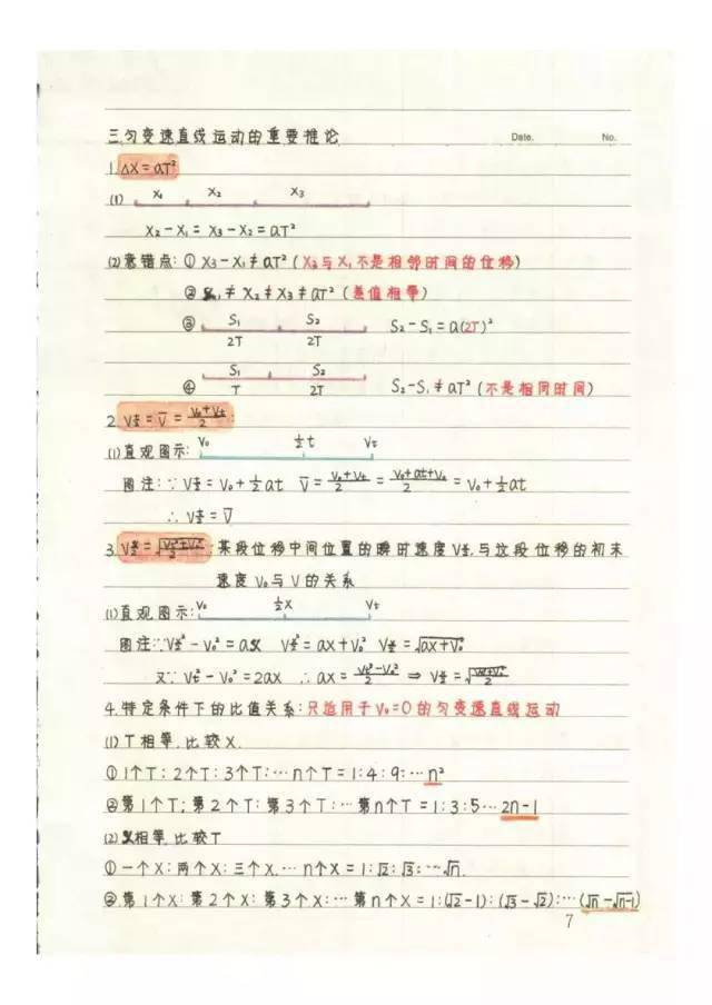 高清版学霸手写笔记整理,必修1-3章知识梳理!_方法_研究_网络