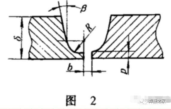 焊友們,焊縫尺寸經典計算公式要記住嘍!_焊接_經驗_方法