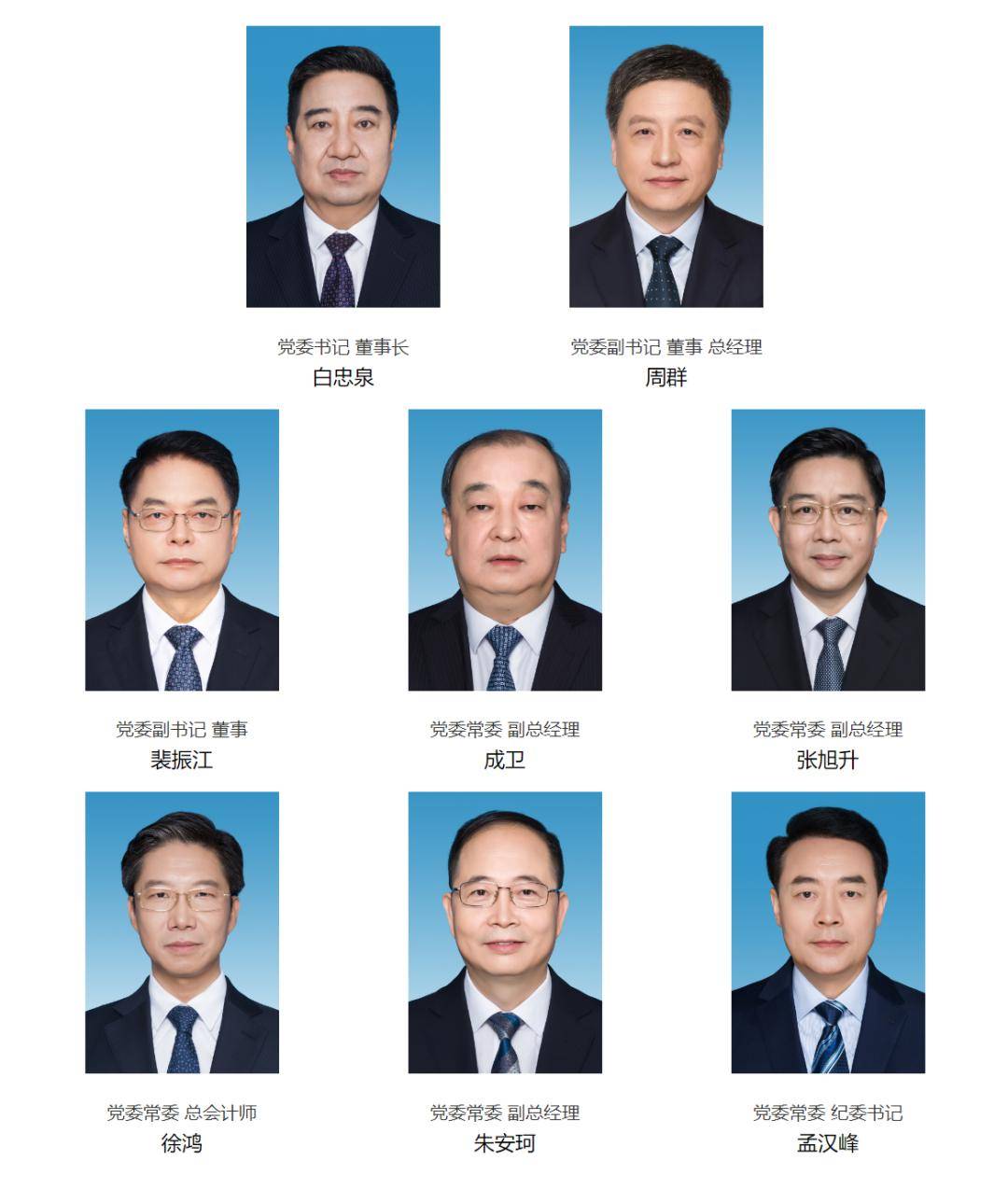 2024中国20家能源央企领导层名单出炉!