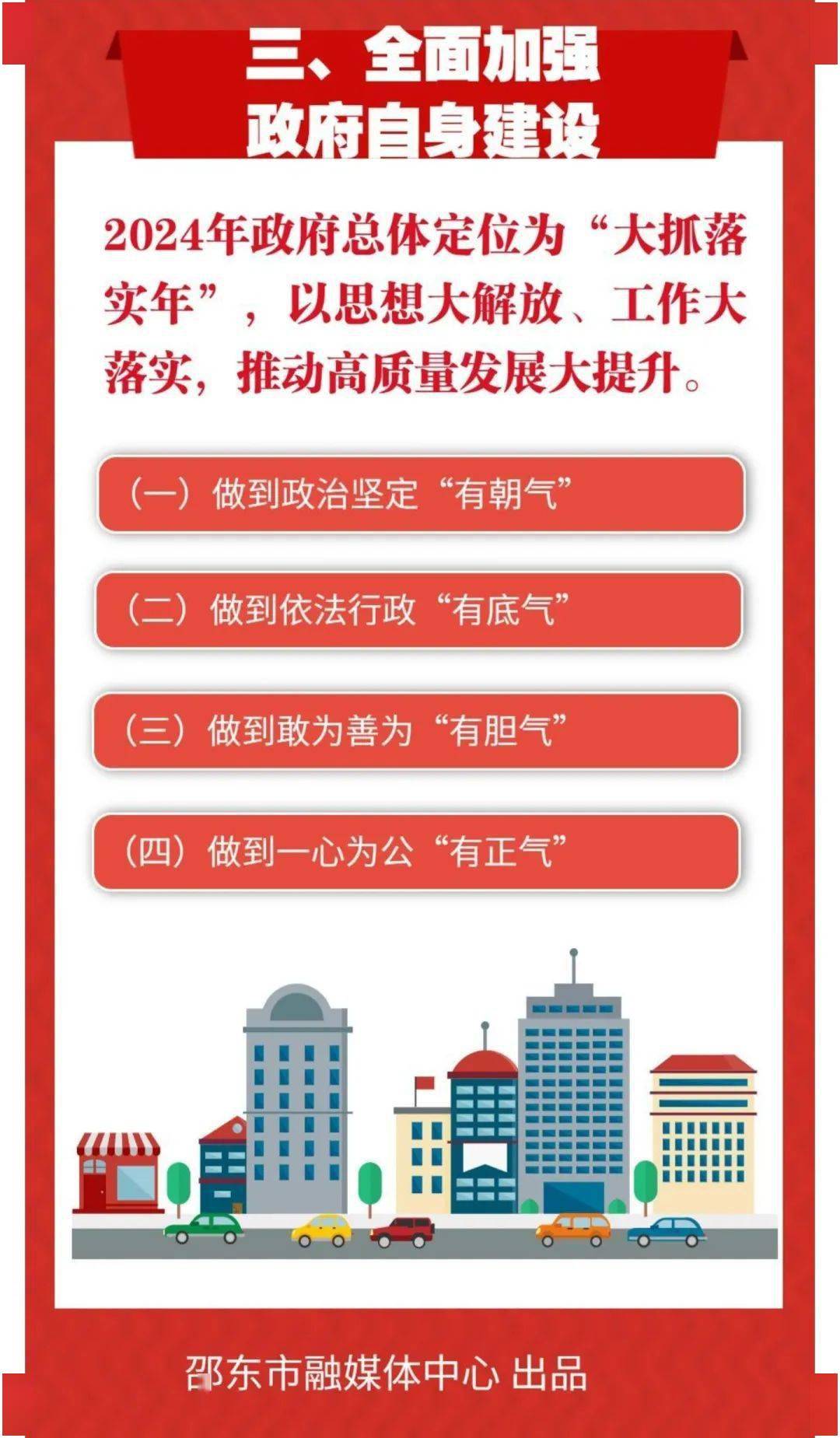 一图看懂政府工作报告图片