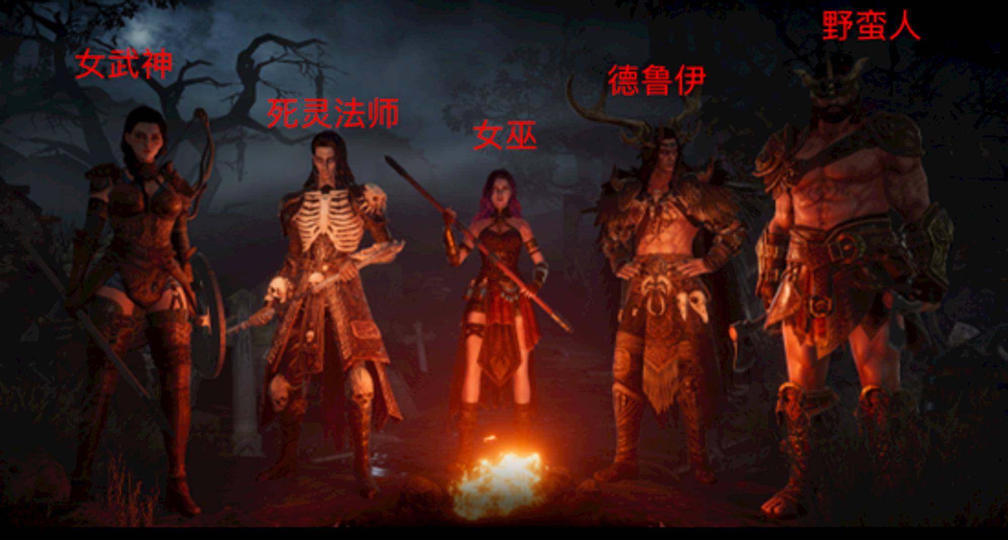 小白玩转seraph——入门篇_游戏_测试_职业