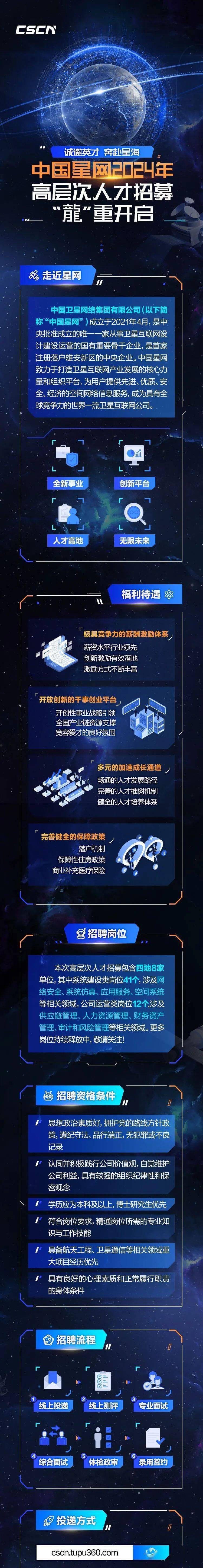 3000-3000元/月学历:学历不限企业:朝阳东衡食品工厂店地址:龙泉大街