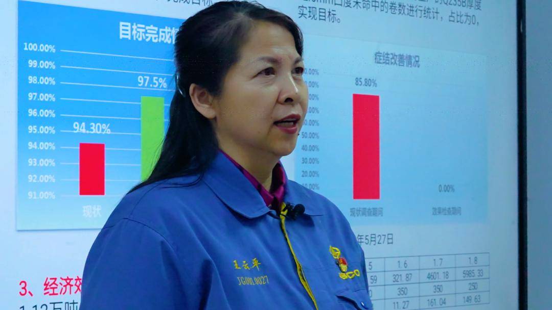 【节目单】《劳模纪录工程》丨钢铁玫瑰展英姿_王云平_酒钢_甘肃