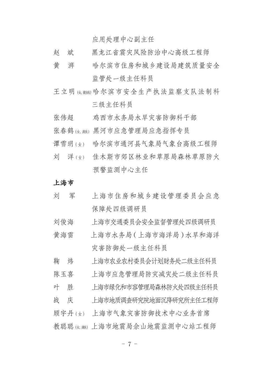 包含中国中医科学院广安门医院专家名单黄牛号贩子代挂的词条