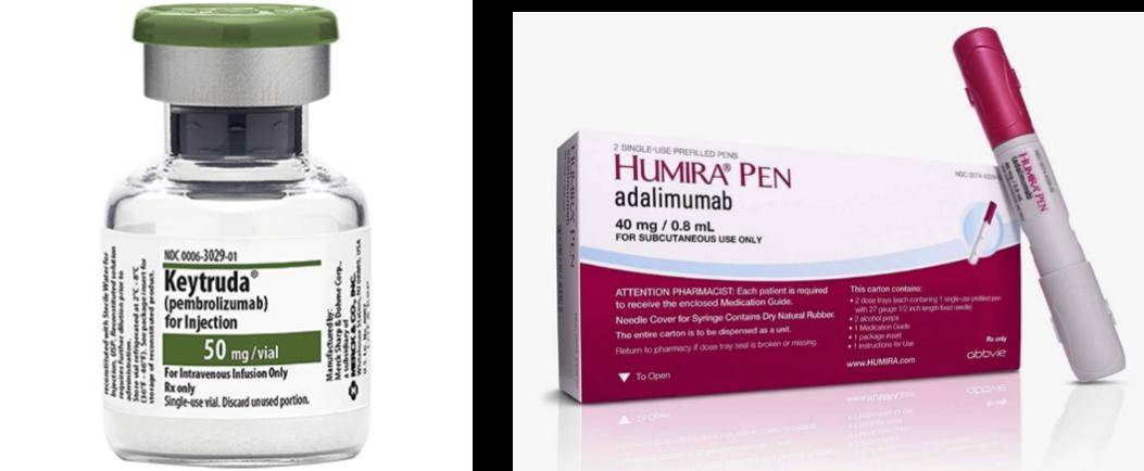 药王温床:自带整条管线的药物_适应症_交易_治疗