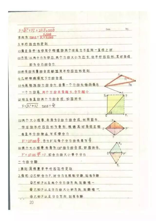 高清版学霸手写笔记整理,必修1-3章知识梳理!_方法_研究_网络