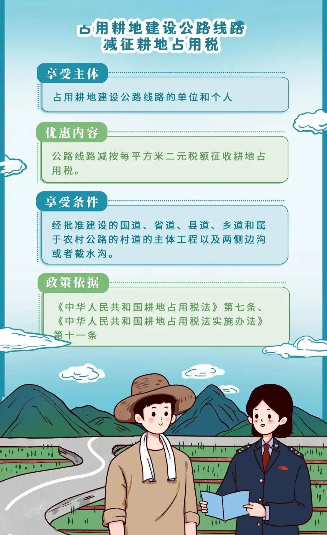 耕地占用税图片