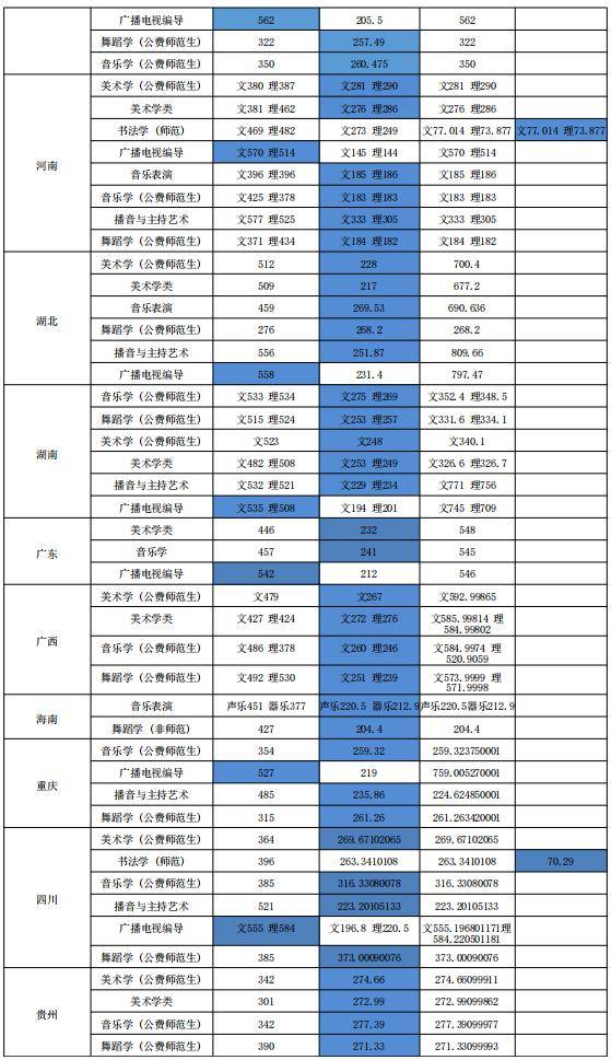 2020江苏省大学排行榜_2020年江苏省大学排行榜_江苏省大学排名2024最新排名