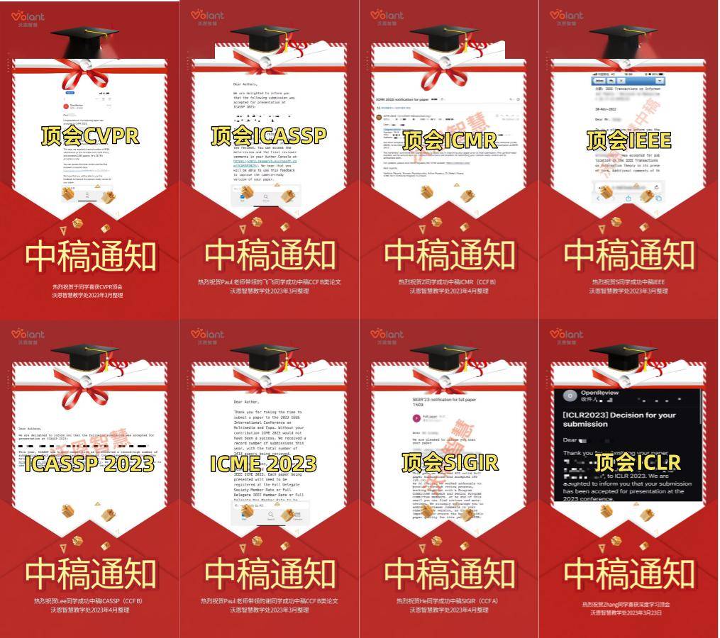 20年的教育辅导经验,专注学术背景提升,为大学生,硕士,博士提供专业的