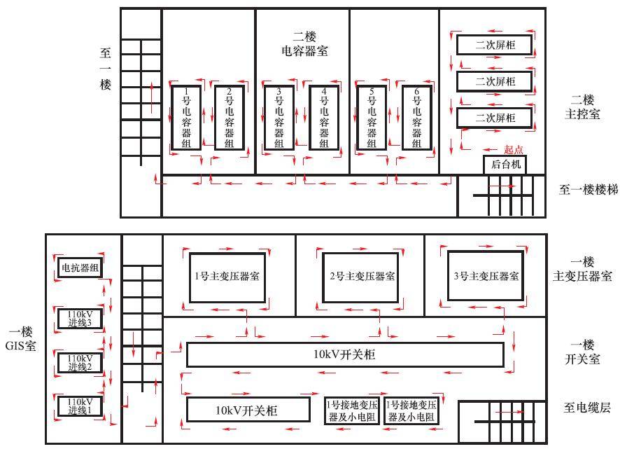 变电所配电设备布置图图片