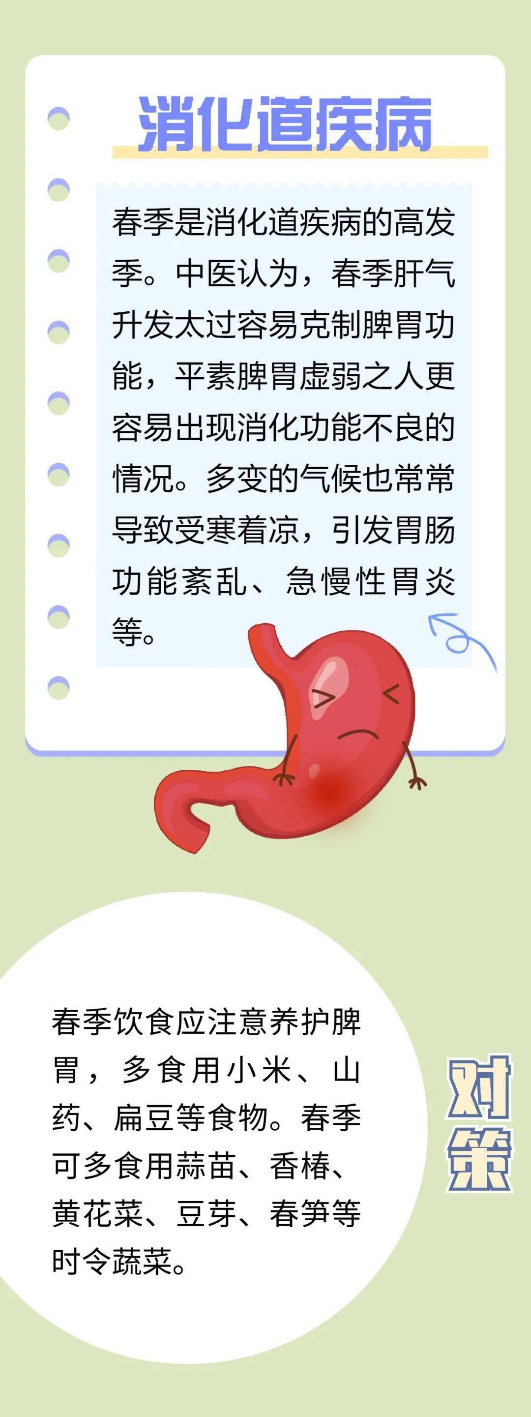 转载自:中国中医,长安疾控一审:钱辉二审:张海峰三审:梁峰版权归属原