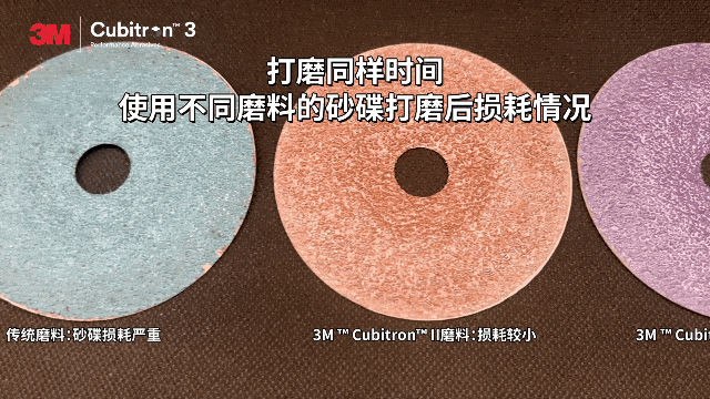 可见在相同打磨条件下,cubitron64 3纤维砂碟对材料的去除量超过3m
