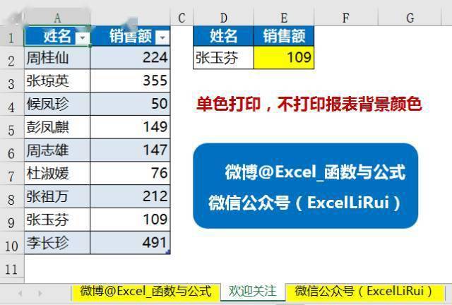 除了本文內容,還想全面,系統,快速提升excel技能,少走彎路的同學,請