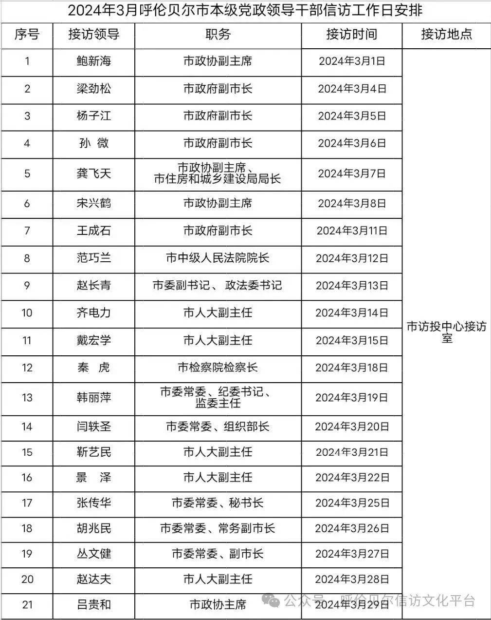 公示| 2024年3月内蒙古盟市领导干部接待群众来访日程安排(一)_信访