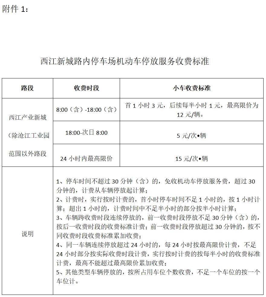 事关荷城,西江新城路内停车泊位收费标准,一起来看