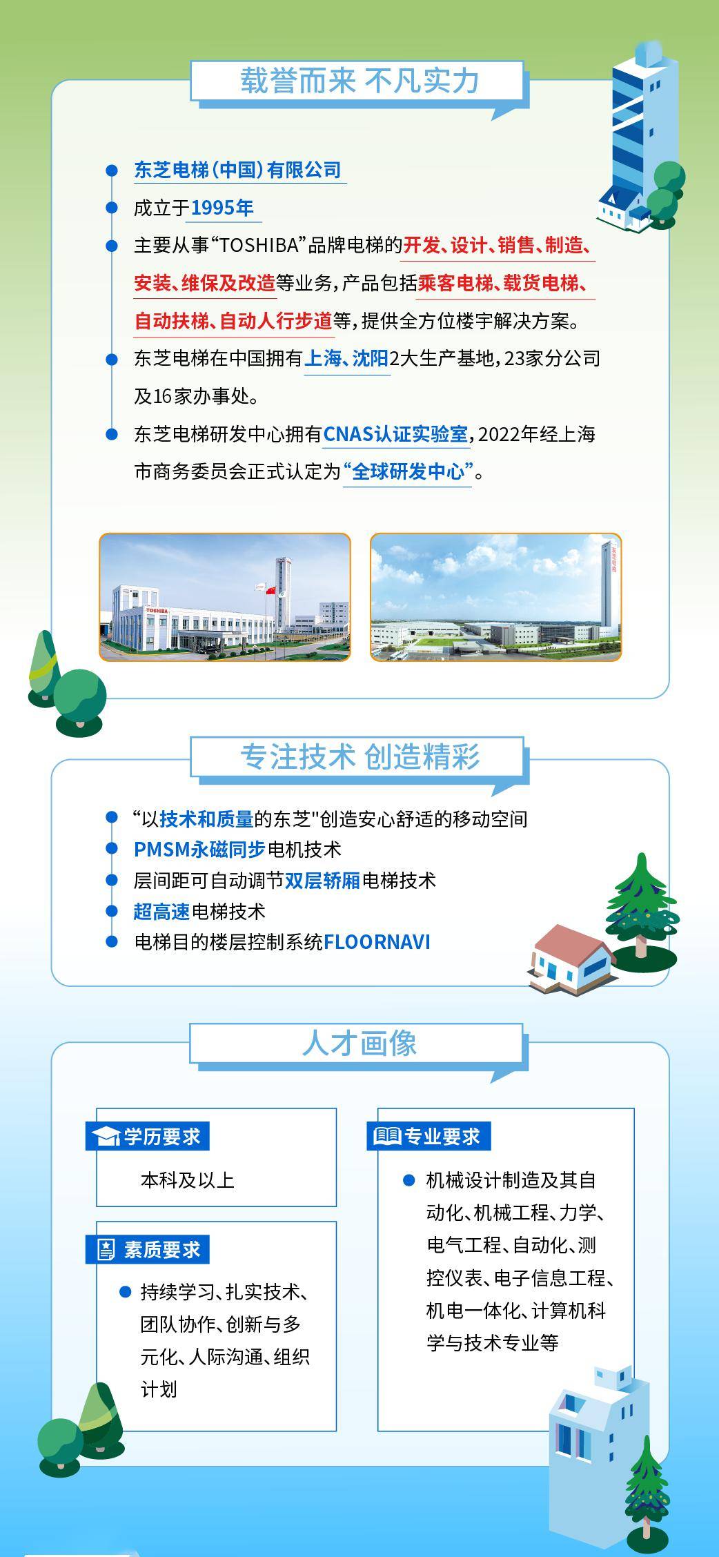 招聘| 东芝电梯2024届校园招聘_吴晨旭_来源_信息网