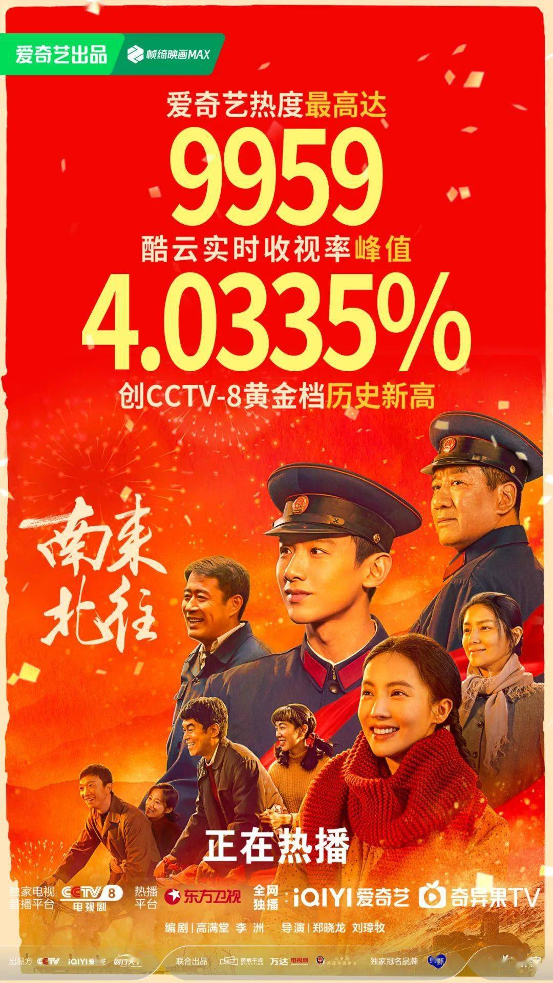 《南来北往》收视破4,爱奇艺开年爆款五连发_年代_观众_话题