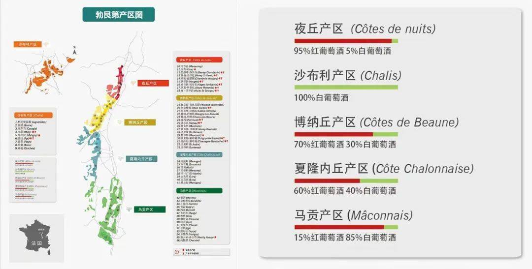 百年老牌酒庄,酿最纯正半甜白,法国西餐厅指定用酒,清爽好喝!