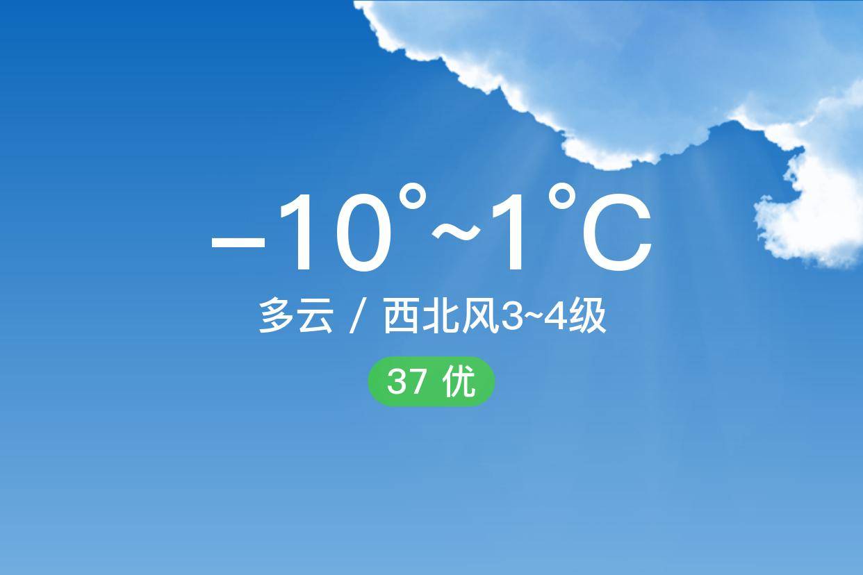 「张家口」2/28,多云,-10~1℃,西北风3~4级,空气质量优