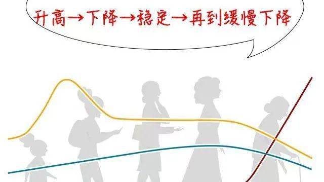 水平_中年人_初雪