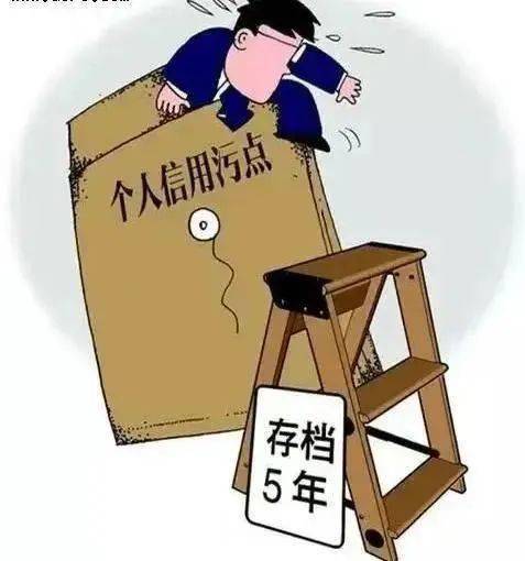 【金融课堂】关于诚信,这些知识你要知道~_信用_信息_报告