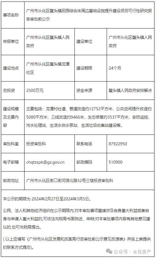 从化区鳌头镇田园综合体周边基础设施提升建设项目可行性研究报告审批