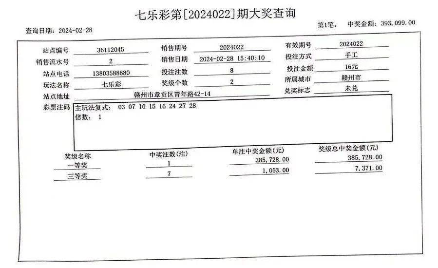 恭喜赣州彩民喜中1注七乐彩一等奖!_中国_大奖_江西