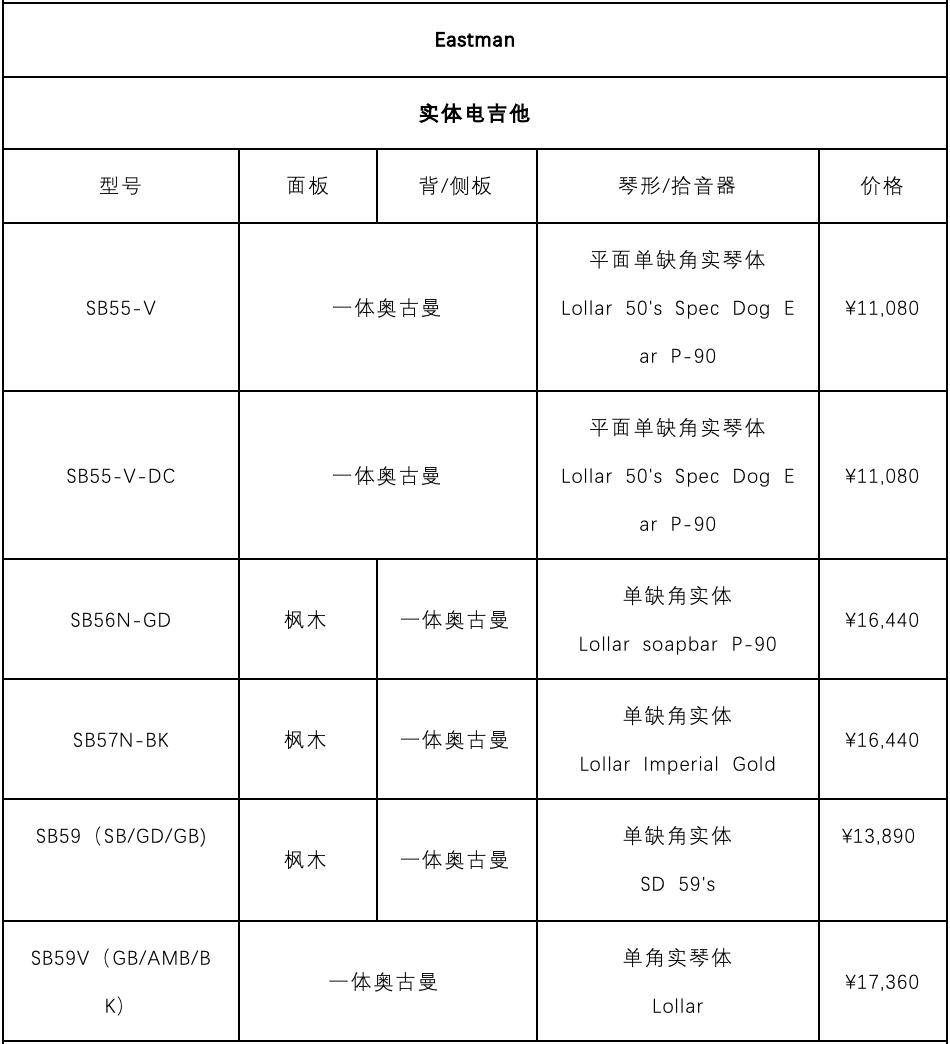 eastman 电吉他价目单(2024)_材料_云杉_权利