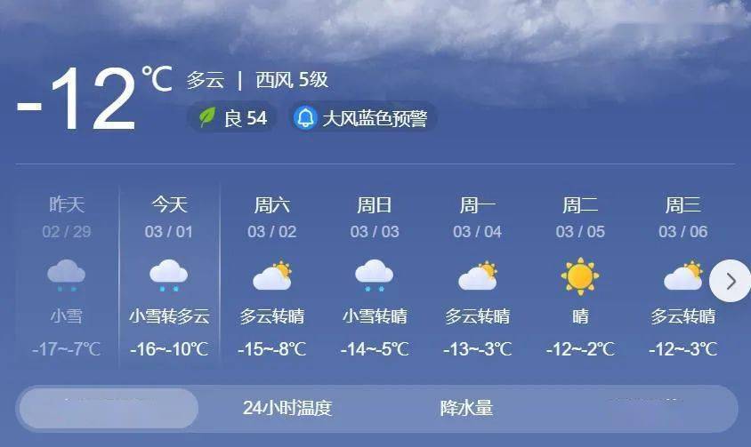 鸡西天气预报请有关单位和个人注意做好预防工作平均风力5-6级,阵风7