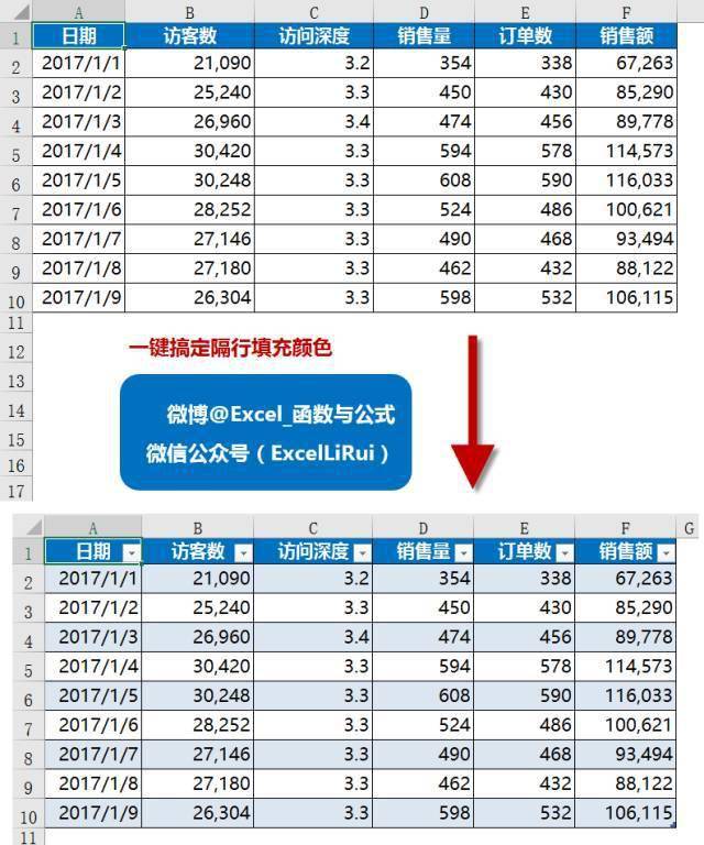 除了本文内容,还想全面,系统,快速提升excel技能,少