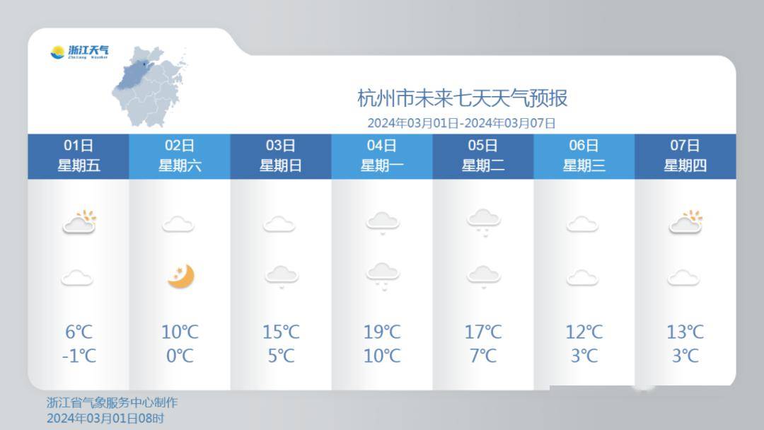 还有雷雨 冰冻!钱塘人挺住……_天气_阳光_杭州