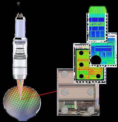 激光与光电子学进展创刊六十周年特辑②
