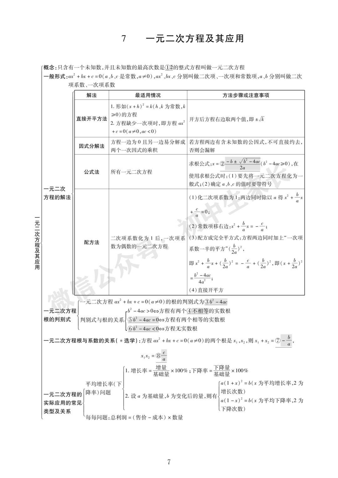 初一至初三