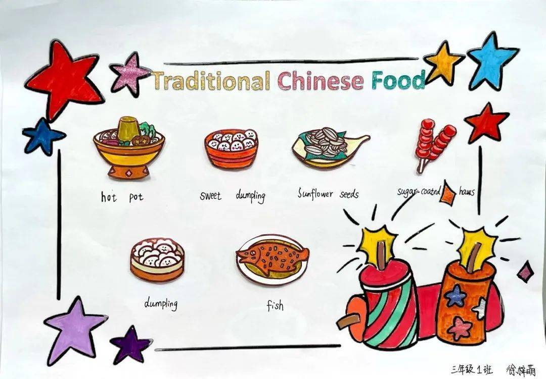 中西方饮食手抄报英语图片