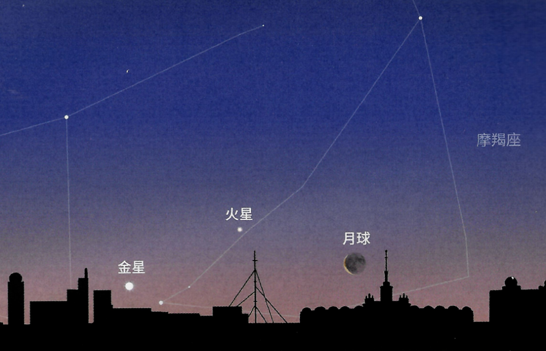 就在这天,千万别错过!_天象_金星_水星