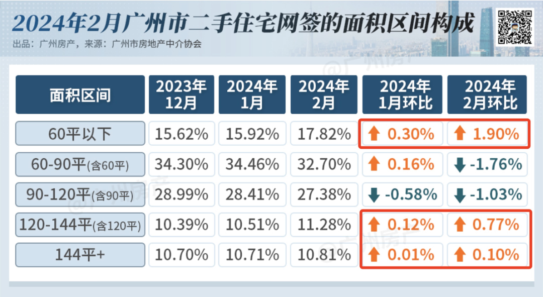 广州二手房交易网签(广州二手房交易网签所需资料)