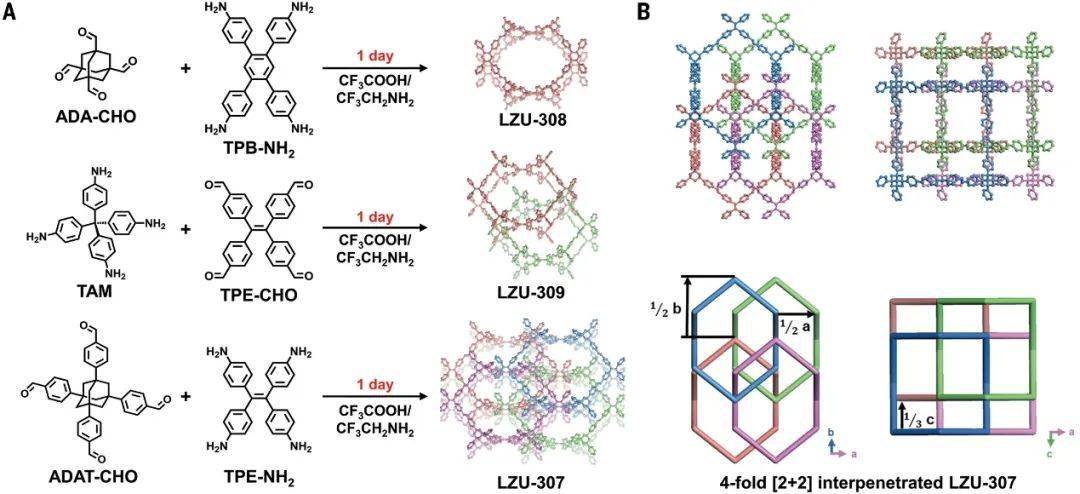 单晶_结构_晶体