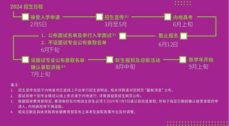 江苏专业学校及其录取分数线_江苏职业技术学院录取查询_2024年江苏城市职业学院录取分数线及要求