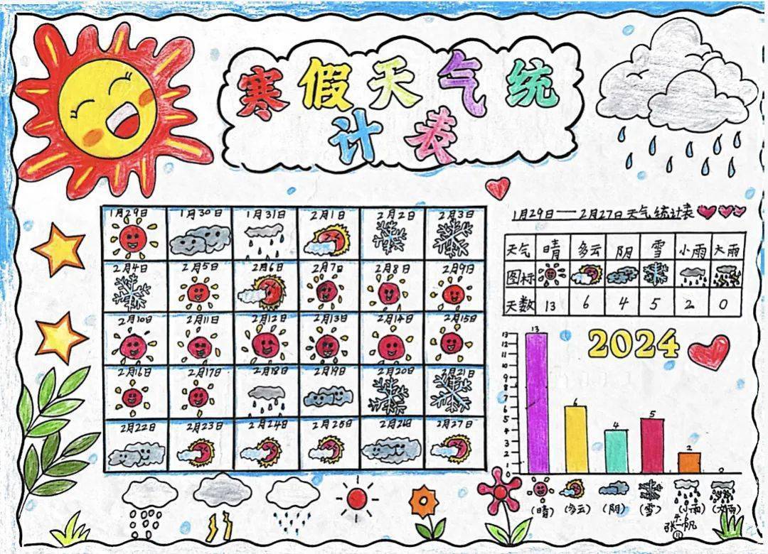 宜阳教学节寒假特色作业龙腾新春气象新悦享寒假数意