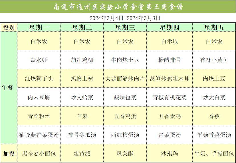 【实验小学·食谱】第三周食谱