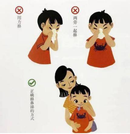 耳朵_外耳_生活