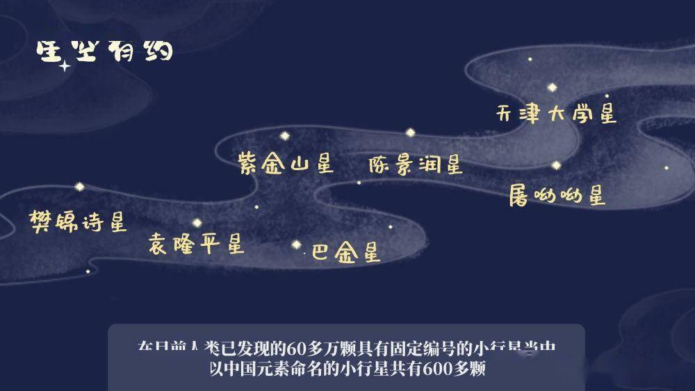 星空有约丨观测婚神星的好机会来了_小行星_天文_望远镜