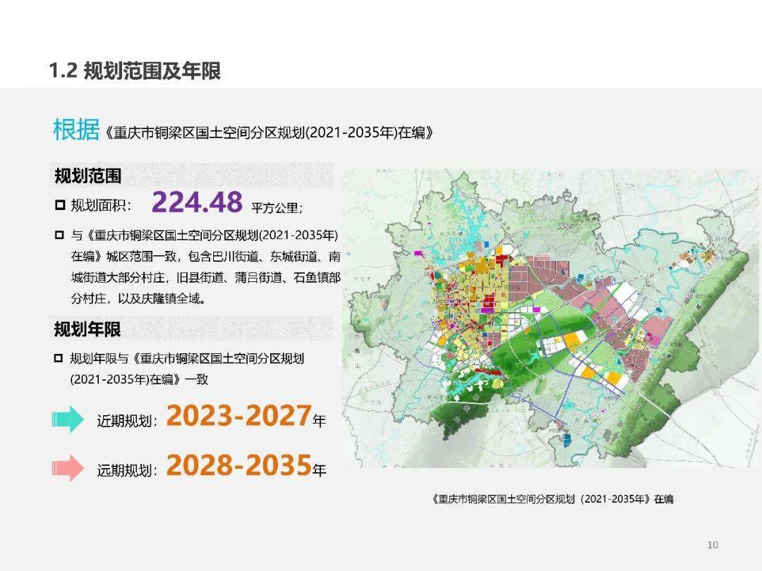 2024重庆市铜梁区城市停车专项规划
